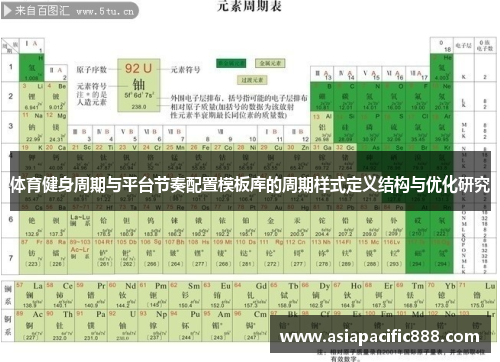 体育健身周期与平台节奏配置模板库的周期样式定义结构与优化研究